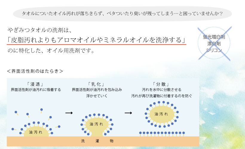 商品イメージ