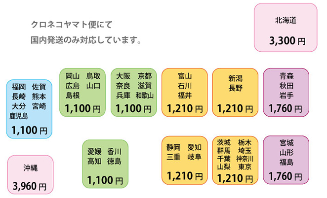 ヤマト運輸送料